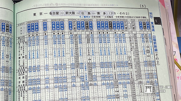 東海道 線 時刻 表