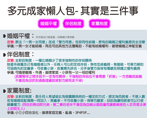 「多元成家」包含三個部分。圖片來源:網路