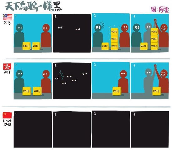 網友利用漫畫批判馬來西亞、香港與中國的選舉,都是關燈做出來的選舉結果。(圖片:網路)