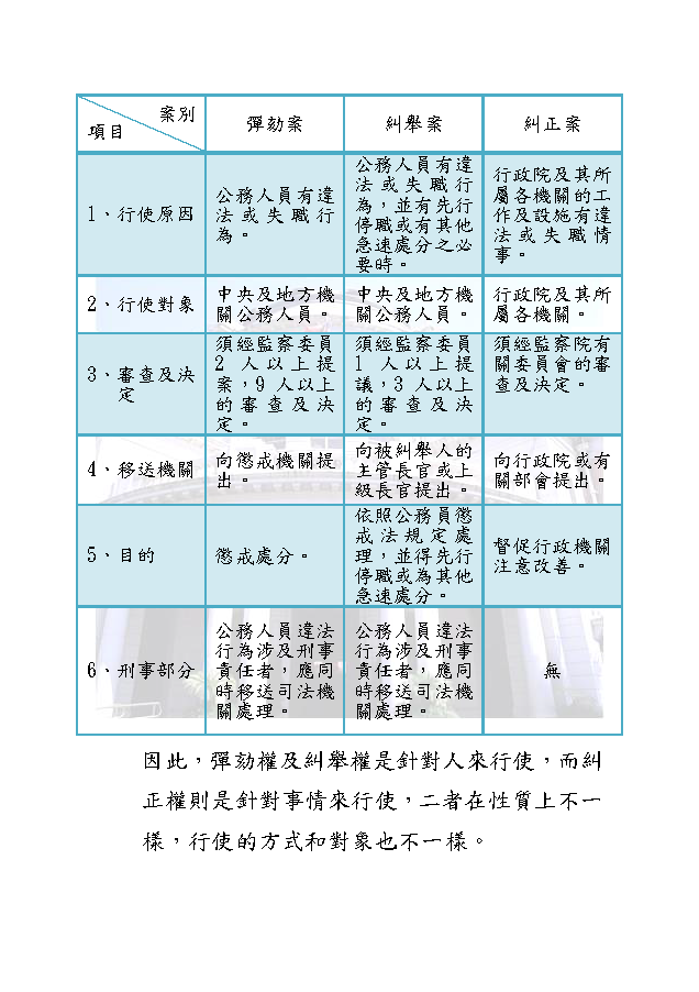 zhi_quan_pian_-7_page_2.png#s-636,902